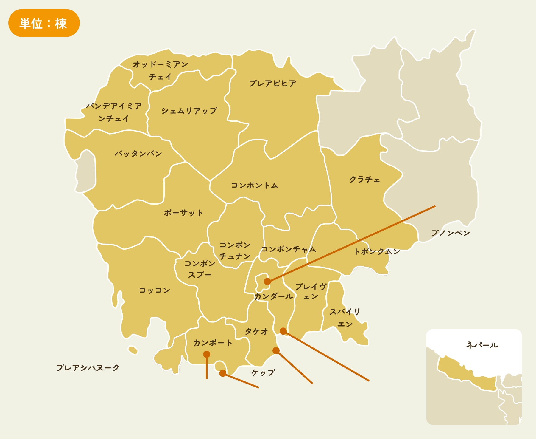カンボジア全域の各州およびネパールにおける、これまでの学校建設数（単位：棟）の分布を示す地図