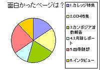 ʔy[W